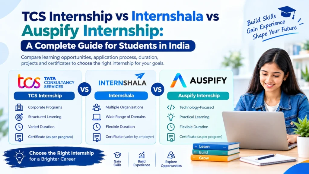 TCS Internship
